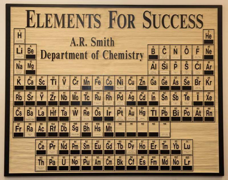 Elements for Success periodic table with sponsor names